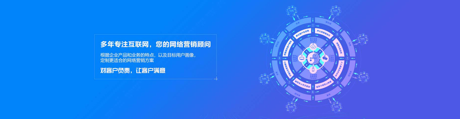 潜山竞价广告
